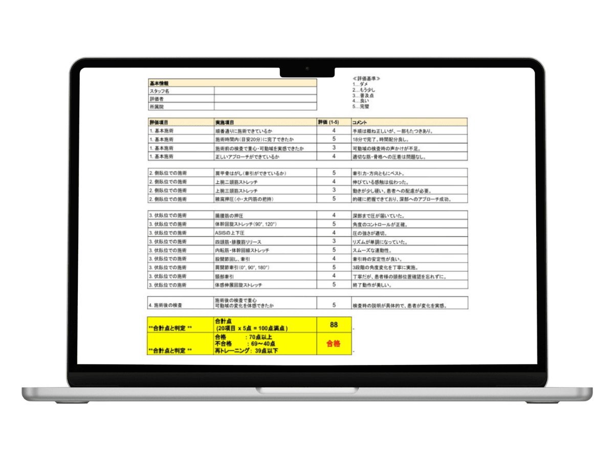施術スキルのばらつきイメージ|スタッフ間の技術差を可視化